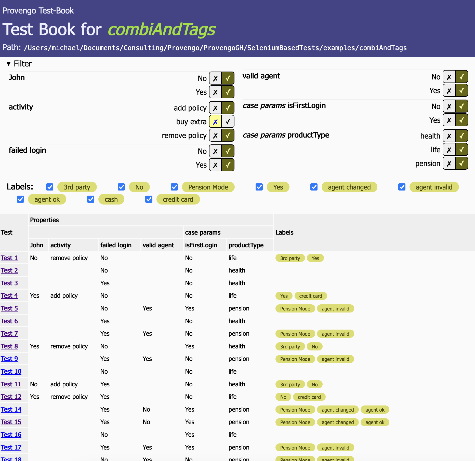 Test book index