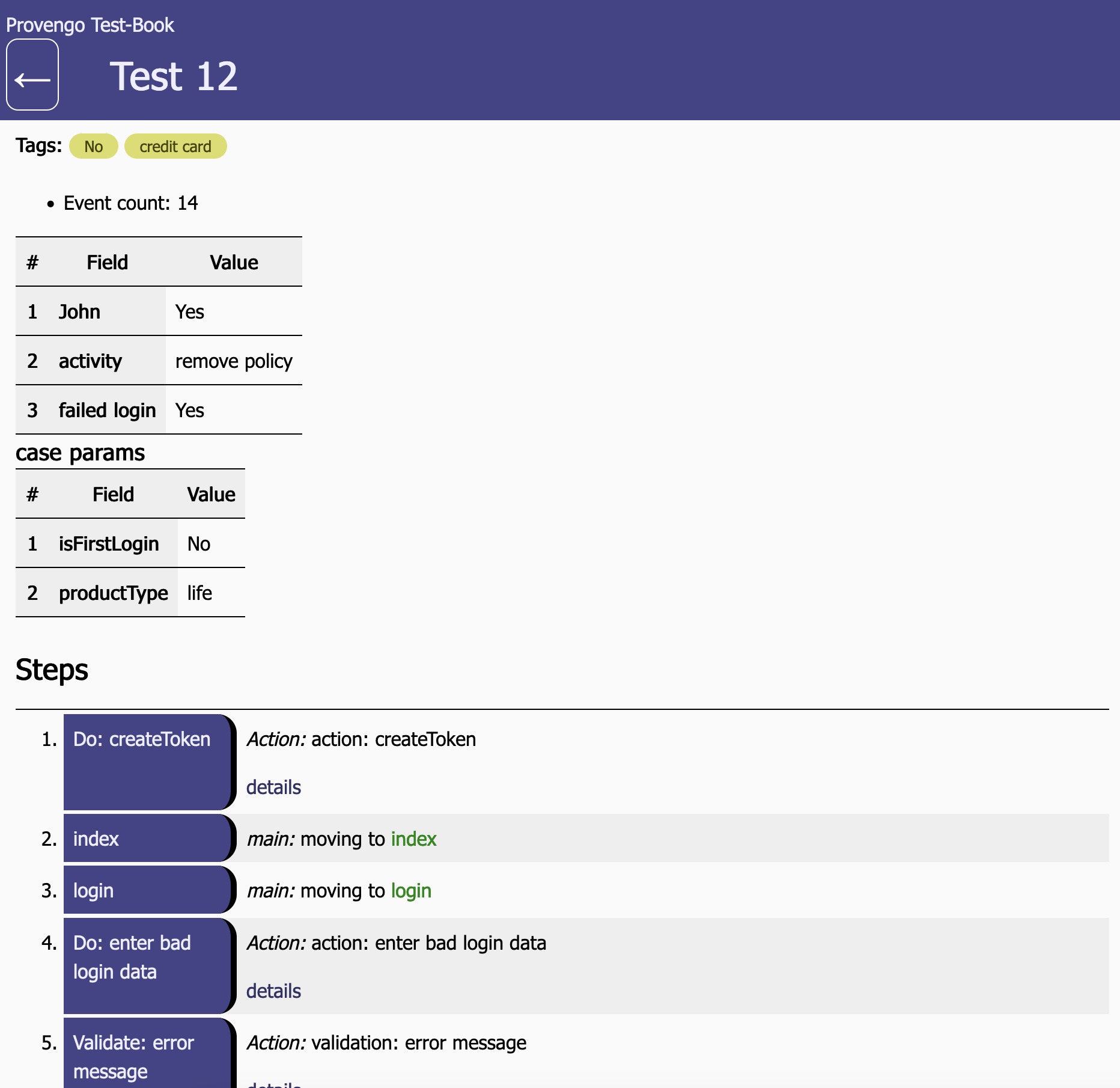 Test book scenario